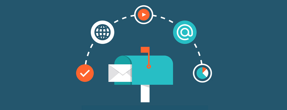 E-mail Marketing